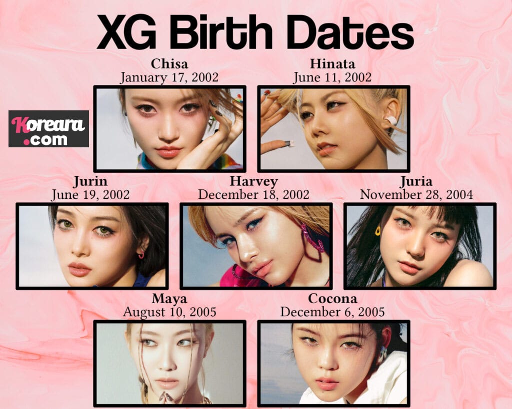 كم عمر أعضاء فرقة اكسجي (XG)؟