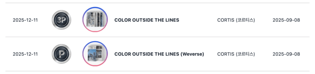 حصلت فرقة BOYNEXTDOOR و&TEAM وCORTIS وCxM وLE SSERAFIM وBABYMONSTER وغيرها على شهادات Circle Million و شهادات بلاتينيوم حصلت فرقة BOYNEXTDOOR و&TEAM وCORTIS وCxM وLE SSERAFIM وBABYMONSTER وغيرها على شهادات Circle Million و شهادات بلاتينيوم