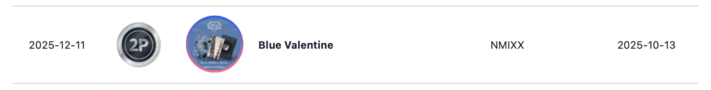 حصلت فرقة BOYNEXTDOOR و&TEAM وCORTIS وCxM وLE SSERAFIM وBABYMONSTER وغيرها على شهادات Circle Million و شهادات بلاتينيوم حصلت فرقة BOYNEXTDOOR و&TEAM وCORTIS وCxM وLE SSERAFIM وBABYMONSTER وغيرها على شهادات Circle Million و شهادات بلاتينيوم