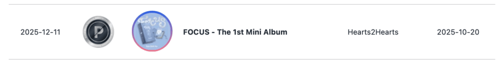 حصلت فرقة BOYNEXTDOOR و&TEAM وCORTIS وCxM وLE SSERAFIM وBABYMONSTER وغيرها على شهادات Circle Million و شهادات بلاتينيوم حصلت فرقة BOYNEXTDOOR و&TEAM وCORTIS وCxM وLE SSERAFIM وBABYMONSTER وغيرها على شهادات Circle Million و شهادات بلاتينيوم