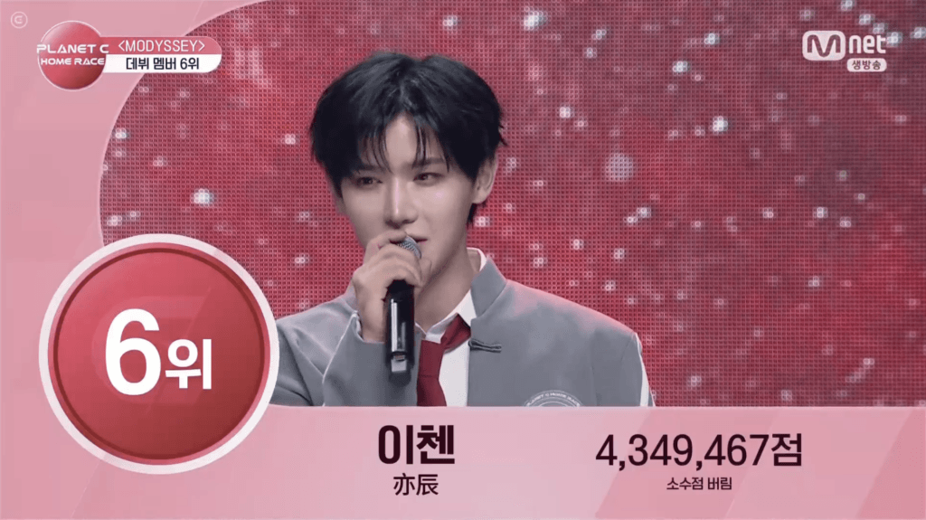 أعلنت سلسلة "PLANET C: HOME RACE" المشتقة من "BOYS II PLANET" عن أعضاء المجموعة النهائية MODYSSEY، وأطلقت حساباتها على مواقع التواصل الاجتماعي أعلنت سلسلة "PLANET C: HOME RACE" المشتقة من "BOYS II PLANET" عن أعضاء المجموعة النهائية MODYSSEY، وأطلقت حساباتها على مواقع التواصل الاجتماعي