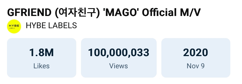 "MAGO" لفرقة GFRIEND تصبح أول فيديو موسيقي للفرقة يحقق 100 مليون مشاهدة على قناة واحدة