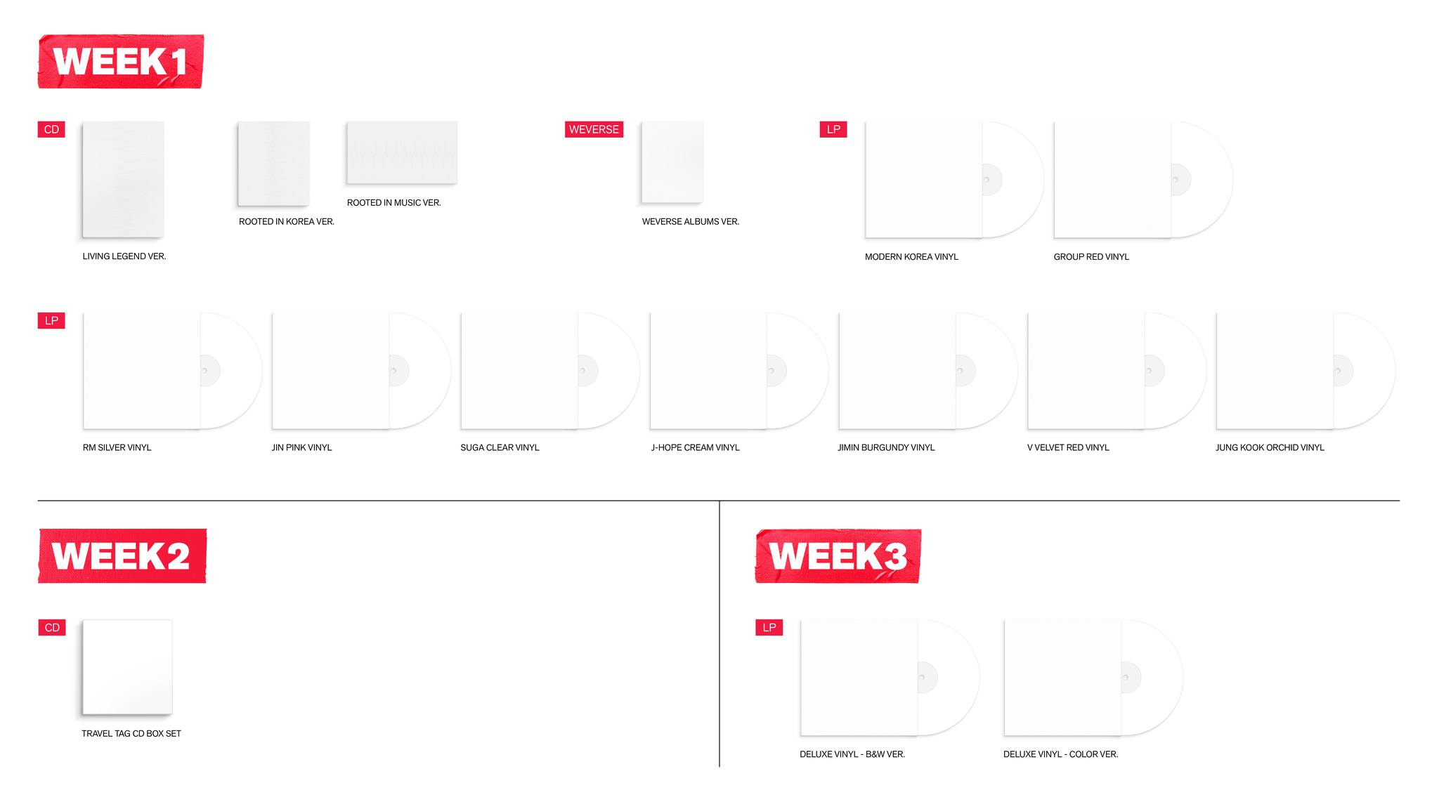 أعلنت فرقة BTS عن ألبومها الكامل الخامس "ARIRANG" وكشفت عن تفاصيل النسخة المادية للألبوم