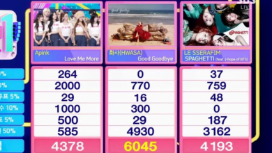 شاهد: هواسا تحصد فوزها الخامس والتاج الثلاثي عن أغنية "Good Goodbye" في برنامج "Inkigayo"؛ عروض مميزة من فرق ENHYPEN و ALPHA DRIVE ONE وغيرها شاهد: هواسا تحصد فوزها الخامس والتاج الثلاثي عن أغنية "Good Goodbye" في برنامج "Inkigayo"؛ عروض مميزة من فرق ENHYPEN و ALPHA DRIVE ONE وغيرها