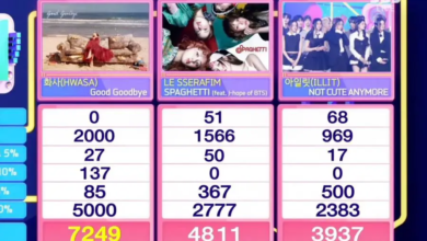 شاهدوا: هواسا تفوز بالجائزة الرابعة عن أغنية "Good Goodbye" في برنامج "Inkigayo" وعروض مميزة من ILLIT و Apink والمذيعة الجديدة ييهيون وغيرهم شاهدوا: هواسا تفوز بالجائزة الرابعة عن أغنية "Good Goodbye" في برنامج "Inkigayo" وعروض مميزة من ILLIT و Apink والمذيعة الجديدة ييهيون وغيرهم