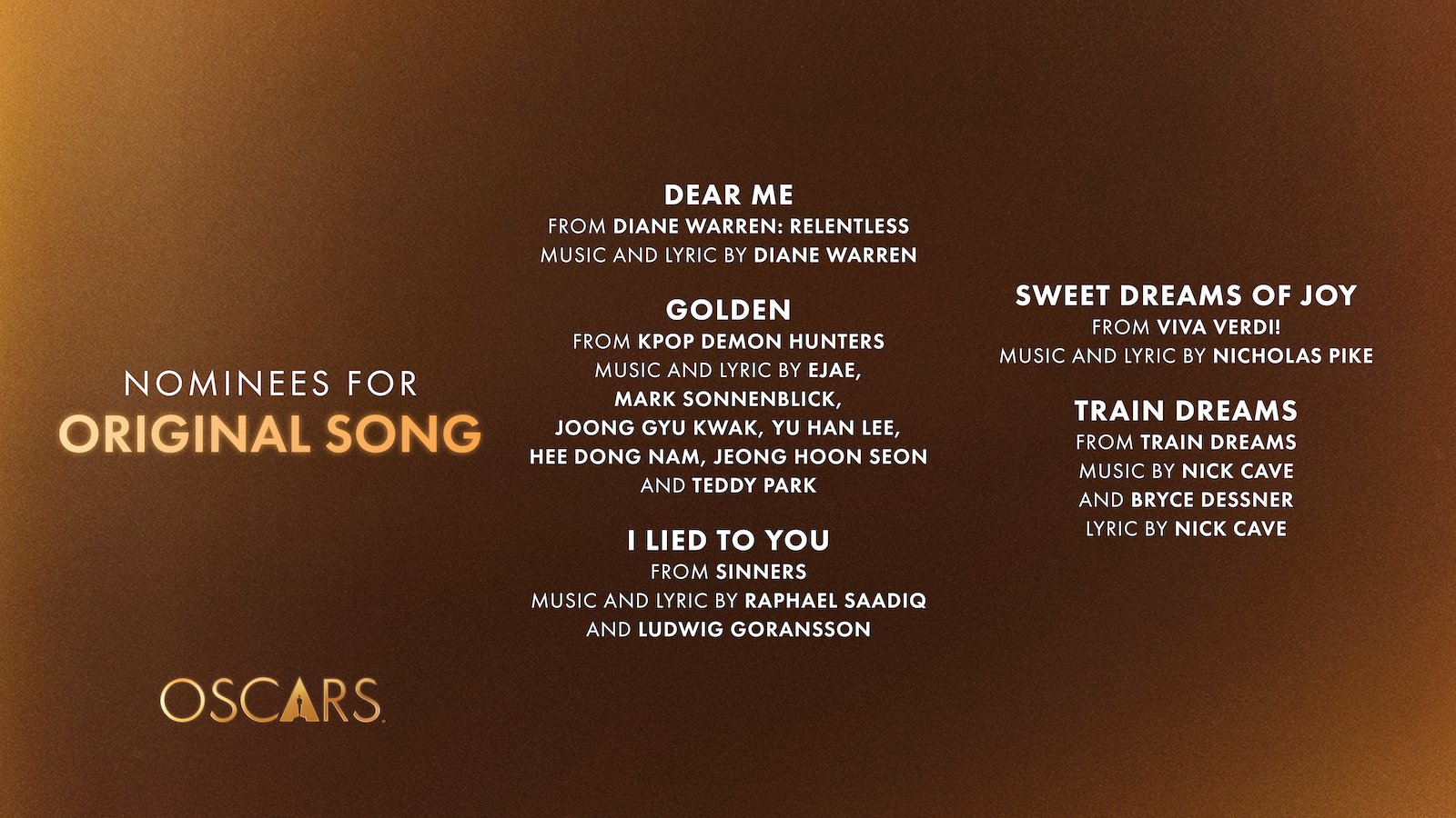 فيلم "KPop Demon Hunters" يحصد ترشيحين لجوائز الأوسكار لعام 2026