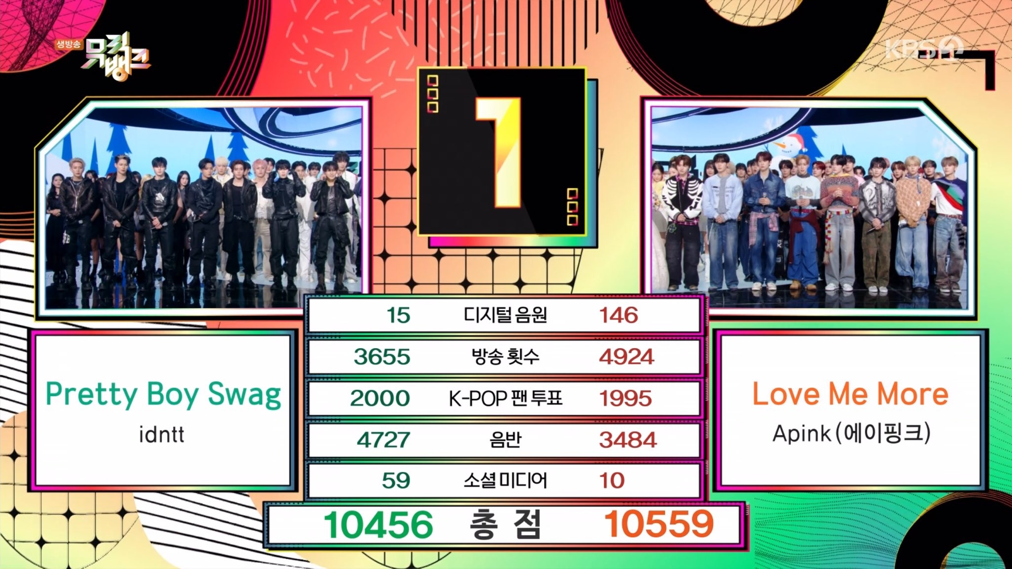 برنامج "Music Bank" يعتذر عن الخطأ الذي حدث خلال إعلان الفائزين أمس برنامج "Music Bank" يعتذر عن الخطأ الذي حدث خلال إعلان الفائزين أمس