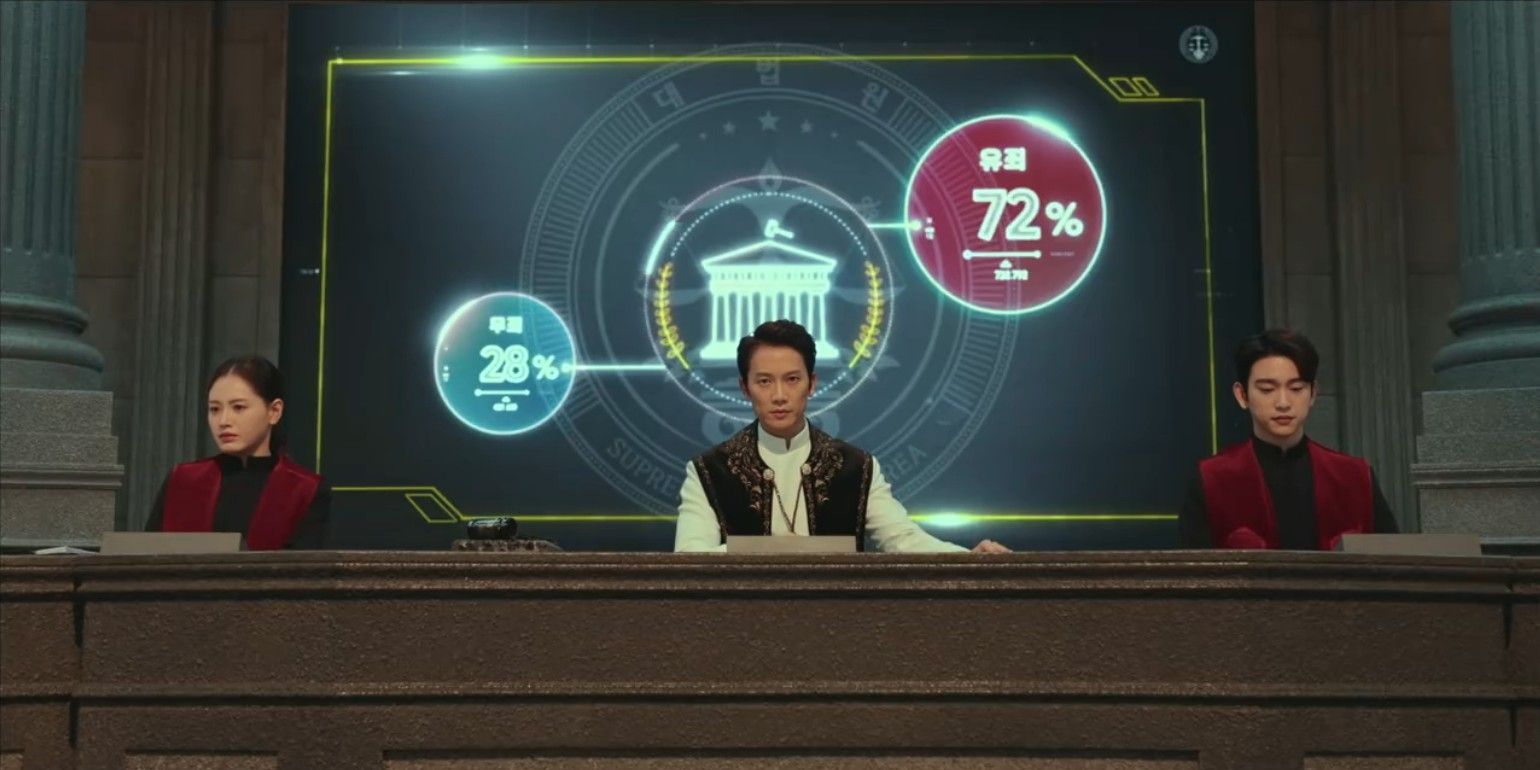 5 مسلسلات كورية تجعلك تشعر وكأنك تسافر إلى عالم آخر