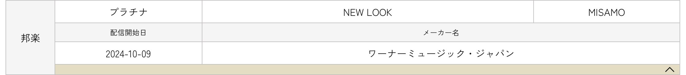 حصلت فرق BTS و IZ*ONE و MISAMO من فرقة TWICE وKarina من فرقة aespa على شهادات RIAJ البلاتينية والذهبية للبث المباشر في اليابان