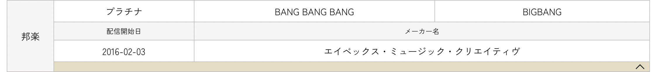 حصلت فرق BIGBANG و BoA و BLACKPINK و aespa و MISAMO من فرقة TWICE و SEVENTEEN و HUNTR/X على شهادات RIAJ البلاتينية والذهبية للبث المباشر في اليابان حصلت فرق BIGBANG و BoA و BLACKPINK و aespa و MISAMO من فرقة TWICE و SEVENTEEN و HUNTR/X على شهادات RIAJ البلاتينية والذهبية للبث المباشر في اليابان