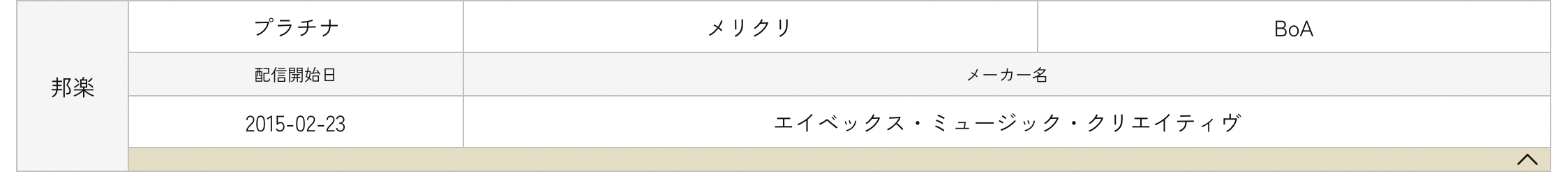 حصلت فرق BIGBANG و BoA و BLACKPINK و aespa و MISAMO من فرقة TWICE و SEVENTEEN و HUNTR/X على شهادات RIAJ البلاتينية والذهبية للبث المباشر في اليابان حصلت فرق BIGBANG و BoA و BLACKPINK و aespa و MISAMO من فرقة TWICE و SEVENTEEN و HUNTR/X على شهادات RIAJ البلاتينية والذهبية للبث المباشر في اليابان