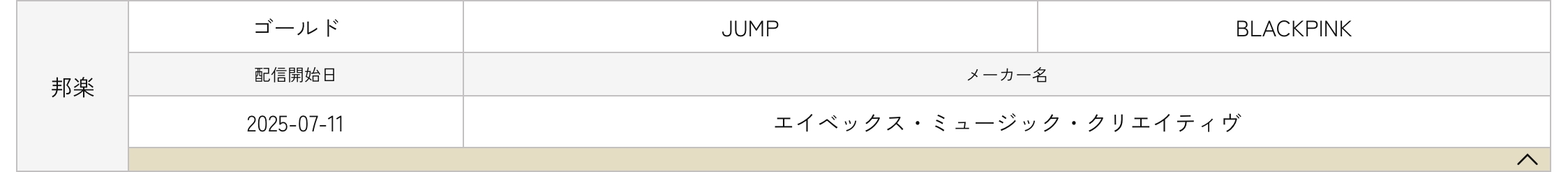 حصلت فرق BIGBANG و BoA و BLACKPINK و aespa و MISAMO من فرقة TWICE و SEVENTEEN و HUNTR/X على شهادات RIAJ البلاتينية والذهبية للبث المباشر في اليابان حصلت فرق BIGBANG و BoA و BLACKPINK و aespa و MISAMO من فرقة TWICE و SEVENTEEN و HUNTR/X على شهادات RIAJ البلاتينية والذهبية للبث المباشر في اليابان