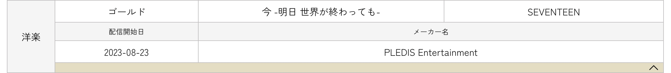 حصلت فرق BIGBANG و BoA و BLACKPINK و aespa و MISAMO من فرقة TWICE و SEVENTEEN و HUNTR/X على شهادات RIAJ البلاتينية والذهبية للبث المباشر في اليابان حصلت فرق BIGBANG و BoA و BLACKPINK و aespa و MISAMO من فرقة TWICE و SEVENTEEN و HUNTR/X على شهادات RIAJ البلاتينية والذهبية للبث المباشر في اليابان