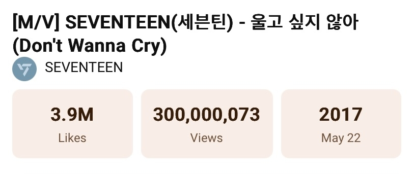 أغنية "Don't Wanna Cry" لفرقة SEVENTEEN تصبح أول فيديو موسيقي لهم يحقق 300 مليون مشاهدة أغنية "Don't Wanna Cry" لفرقة SEVENTEEN تصبح أول فيديو موسيقي لهم يحقق 300 مليون مشاهدة
