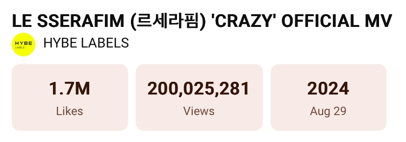 أغنية "CRAZY" لفرقة LE SSERAFIM تصبح ثالث فيديو موسيقي لهم يحقق 200 مليون مشاهدة أغنية "CRAZY" لفرقة LE SSERAFIM تصبح ثالث فيديو موسيقي لهم يحقق 200 مليون مشاهدة