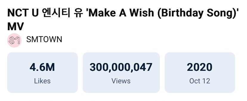 أغنية "Make A Wish (Birthday Song)" لفرقة NCT U تصبح أول فيديو موسيقي للفرقة يصل إلى 300 مليون مشاهدة