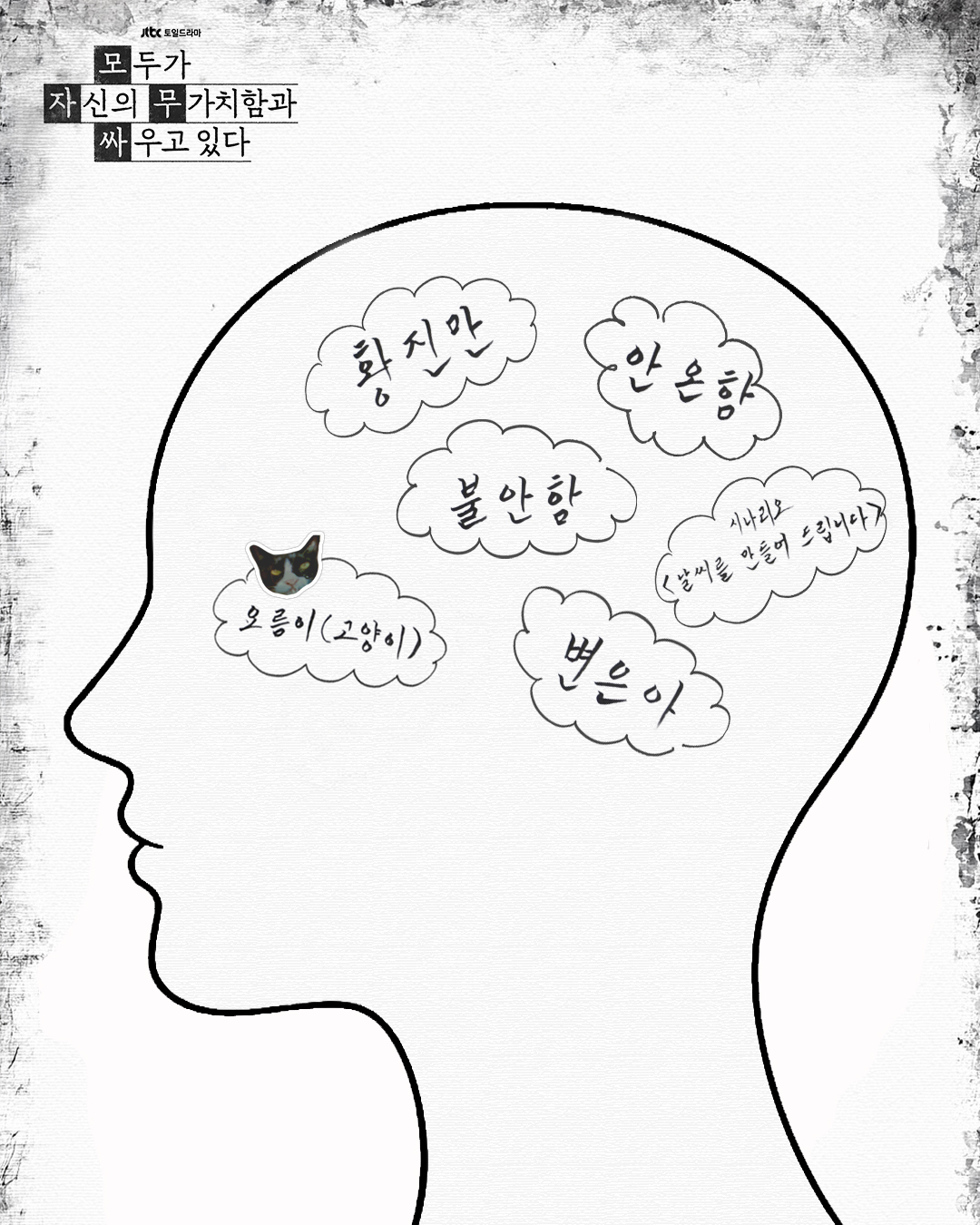 غو يون جونغ هي الوحيدة التي لا تزال تؤمن بكو كيو هوان في مسلسل "كلنا نحاول هنا - We Are All Trying Here" غو يون جونغ هي الوحيدة التي لا تزال تؤمن بكو كيو هوان في مسلسل "كلنا نحاول هنا - We Are All Trying Here"